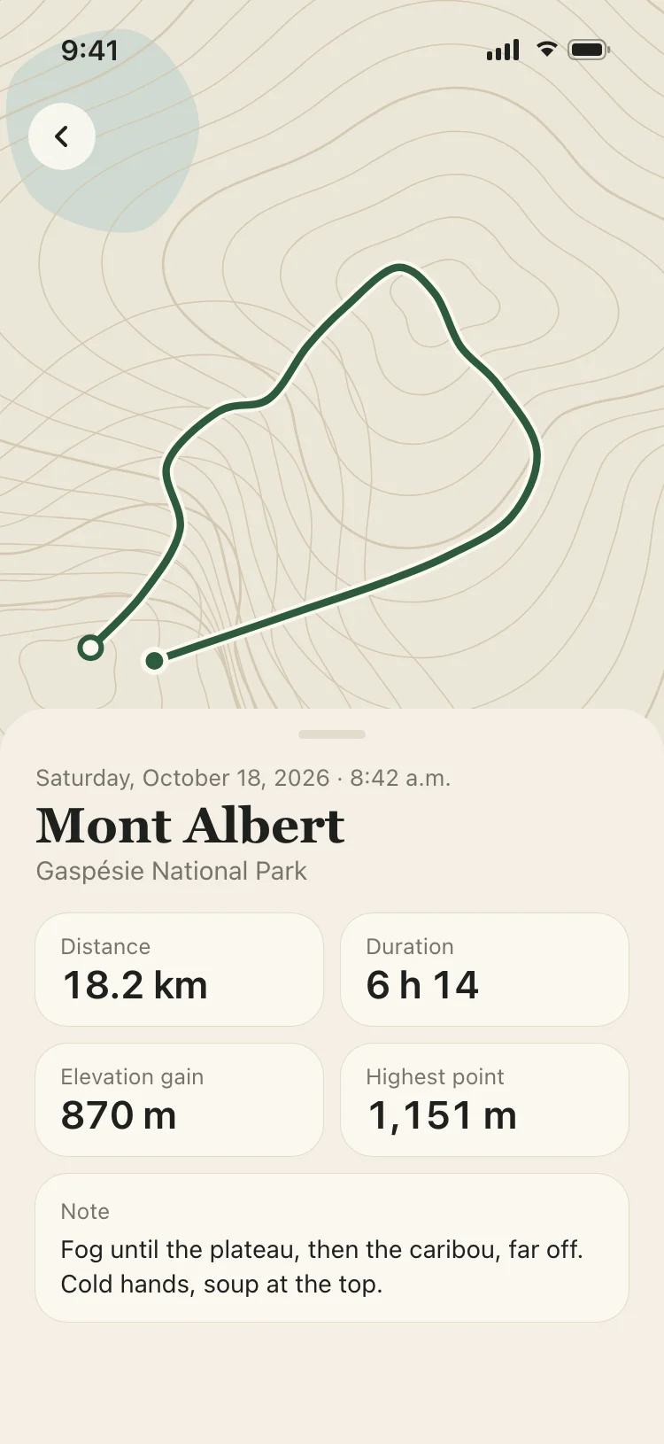 An 18 km hike on its topographic map, with its numbers and a note